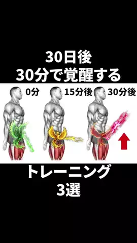 レイヴン/垢抜け男塾のTikTok投稿