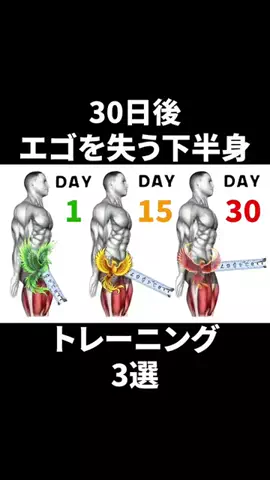 レイヴン/垢抜け男塾のTikTok投稿