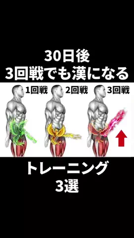 レイヴン/垢抜け男塾のTikTok投稿