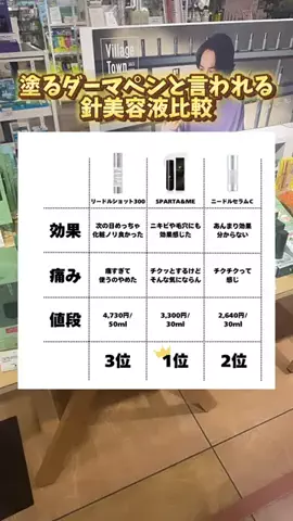 risa.risaのTikTok投稿