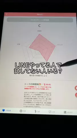 istalkのTikTok投稿