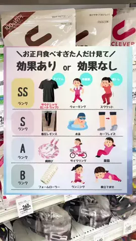 ルカのTikTok投稿