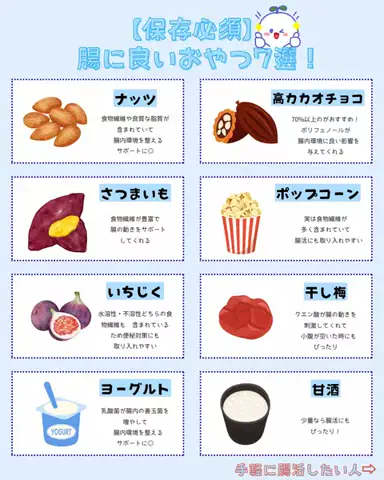 もちぷよのTikTok投稿