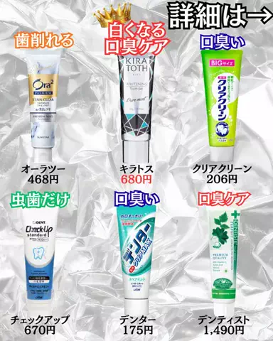リョーマのTikTok投稿
