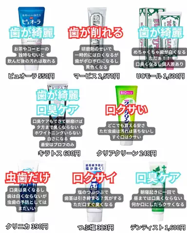 リョーマのTikTok投稿