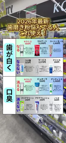 リョーマのTikTok投稿