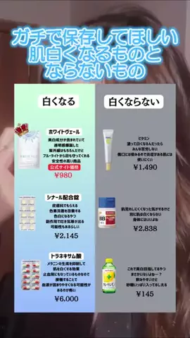 ゆきみ@ホワイトルマン教のTikTok投稿