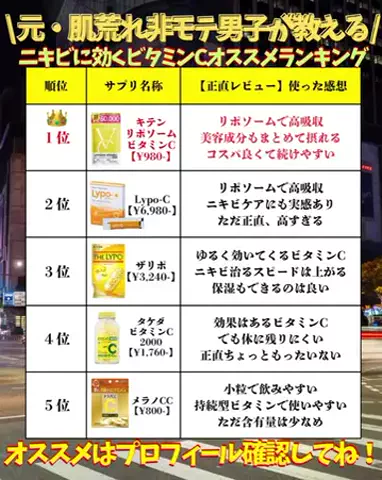 颯太@メンズ肌改善のTikTok投稿