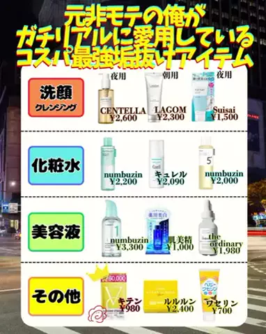 颯太@メンズ肌改善のTikTok投稿
