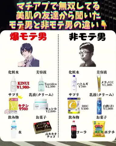 颯太@メンズ肌改善のTikTok投稿