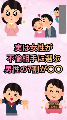恋愛ゼミのTikTok投稿