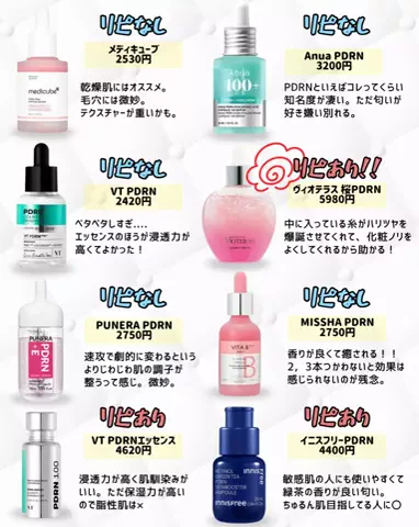 ぴのTikTok投稿
