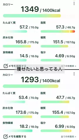 yukimama_34dietのTikTok投稿