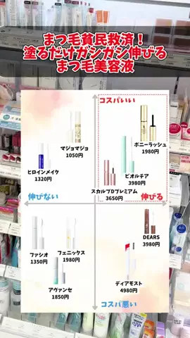 キメ肌美@元キャバ嬢のTikTok投稿