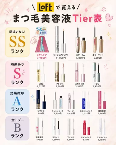 rina@美肌メソッドのTikTok投稿