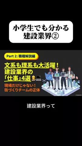 りな先生の業界入門✏️のTikTok投稿