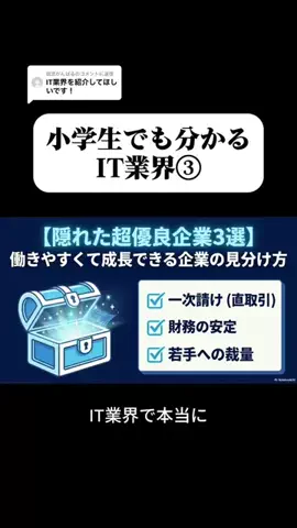 りな先生の業界入門✏️のTikTok投稿