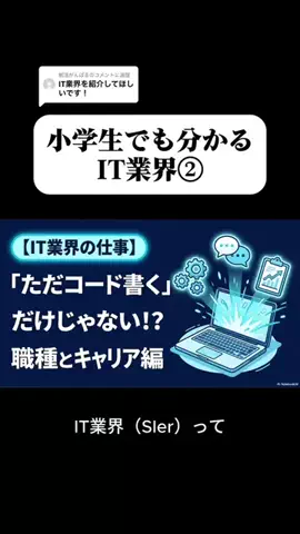 りな先生の業界入門✏️のTikTok投稿