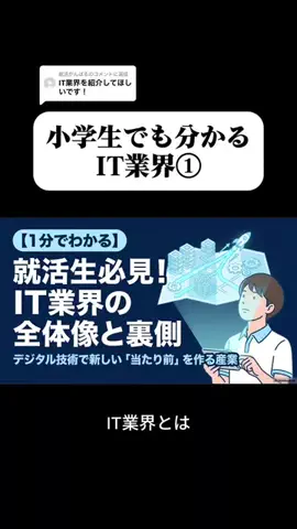 りな先生の業界入門✏️のTikTok投稿