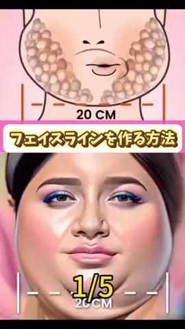 ショーン|美容革命のTikTok投稿
