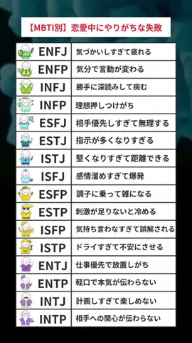 あず|共感できるMBTI解説のTikTok投稿