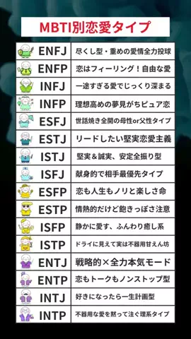 あず|共感できるMBTI解説のTikTok投稿