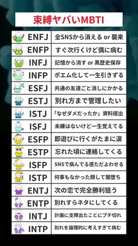 あず|共感できるMBTI解説のTikTok投稿