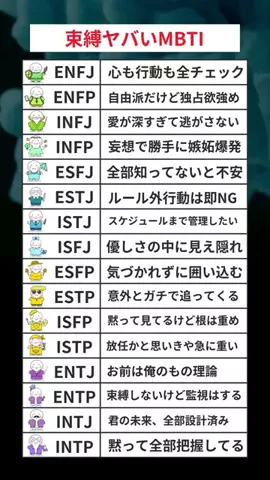 あず|共感できるMBTI解説のTikTok投稿
