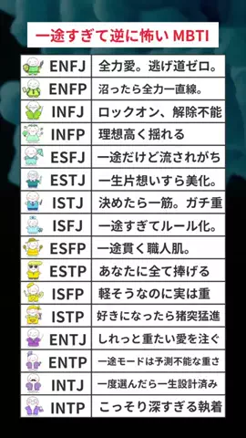 あず|共感できるMBTI解説のTikTok投稿
