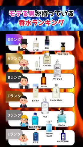 女の本性暴露wwwのTikTok投稿
