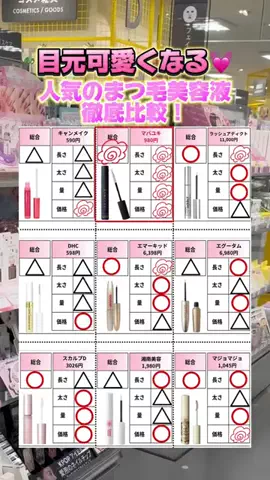 りなのTikTok投稿