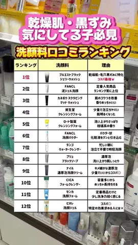 りなのTikTok投稿