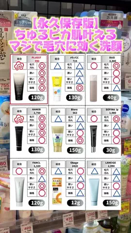 りなのTikTok投稿