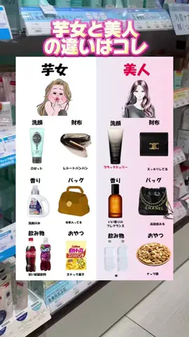 りなのTikTok投稿