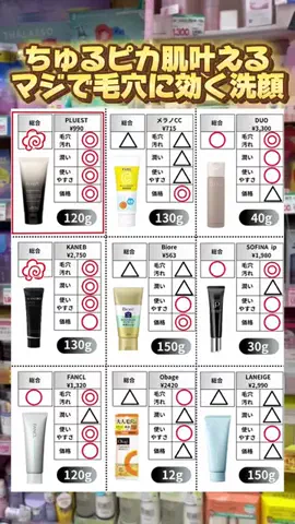 りなのTikTok投稿