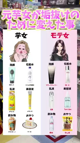 りなのTikTok投稿