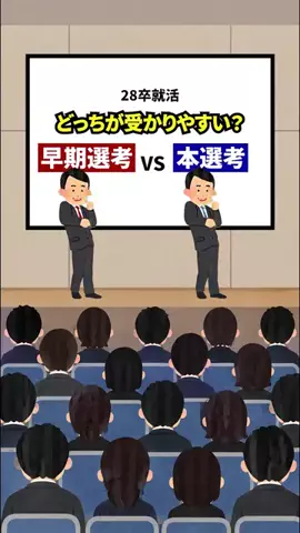 就活猫猫のTikTok投稿