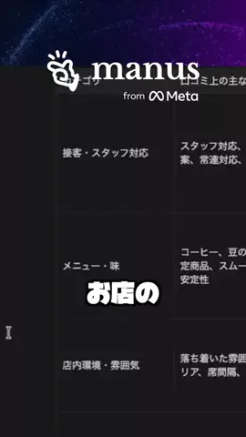 AIエージェントと暮らすのTikTok投稿