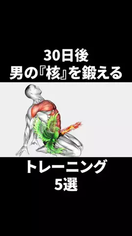 レイヴン/垢抜け男塾のTikTok投稿