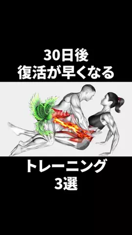 レイヴン/垢抜け男塾のTikTok投稿