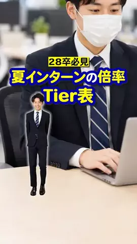 就活猫猫のTikTok投稿