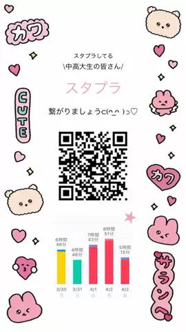 脱学年ビリのTikTok投稿