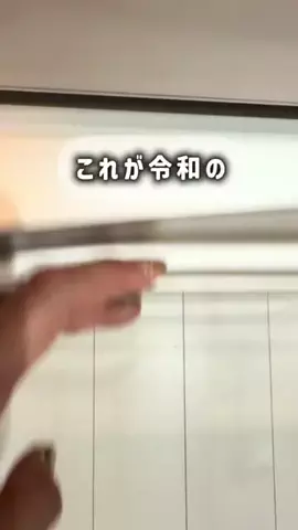 しー/40代3児ママ✴︎のTikTok投稿