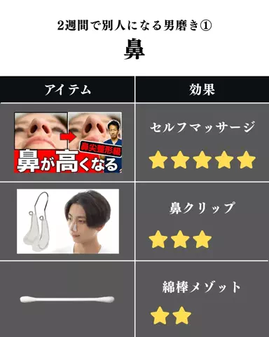 れんとのTikTok投稿