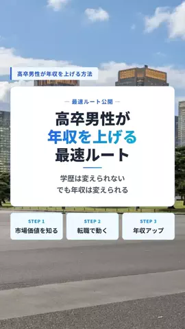 とにかく楽して稼ぐ人のTikTok投稿
