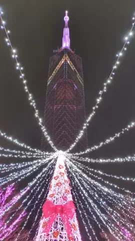 たちのTikTok投稿