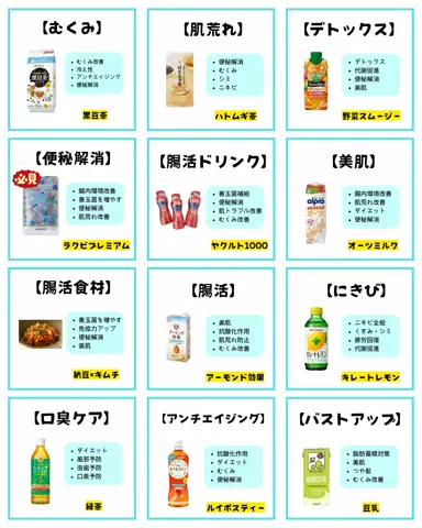 もちぷよのTikTok投稿