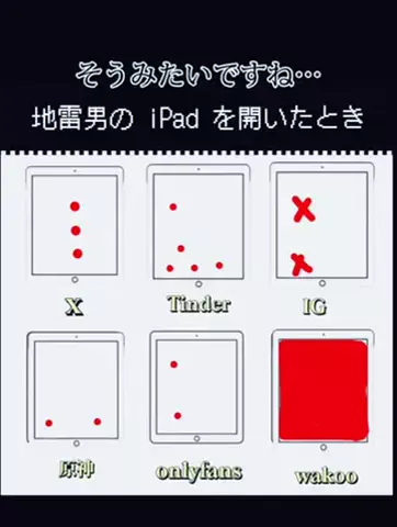 SのTikTok投稿
