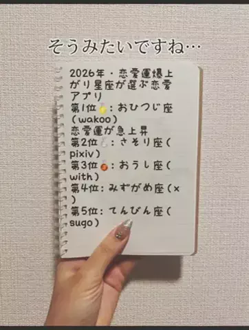 SのTikTok投稿