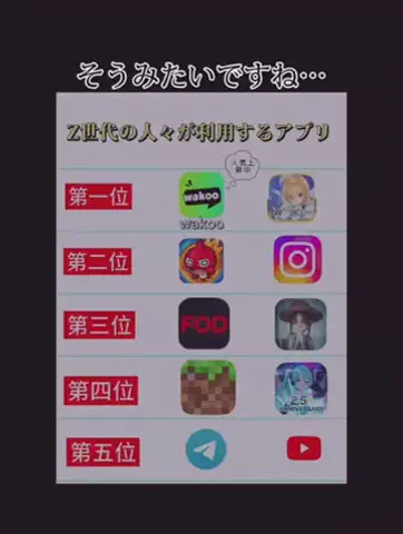SのTikTok投稿